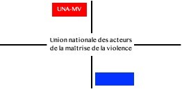 UNION NATIONALE DES ACTEURS DE LA MAITRISE DE LA VIOLENCE